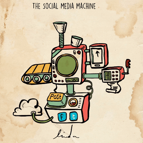 Social Media Marketing Services An artistic illustrative cartoon of a machine with gears and buttons entitled The Social Media Machine