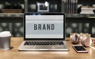 How much is brand identity?