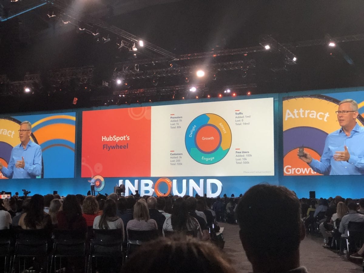 A scene from Inbound 18 when HubSpot founders unveiled the flywheel model