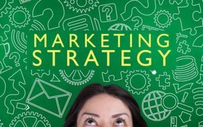 Can your business survive without marketing?