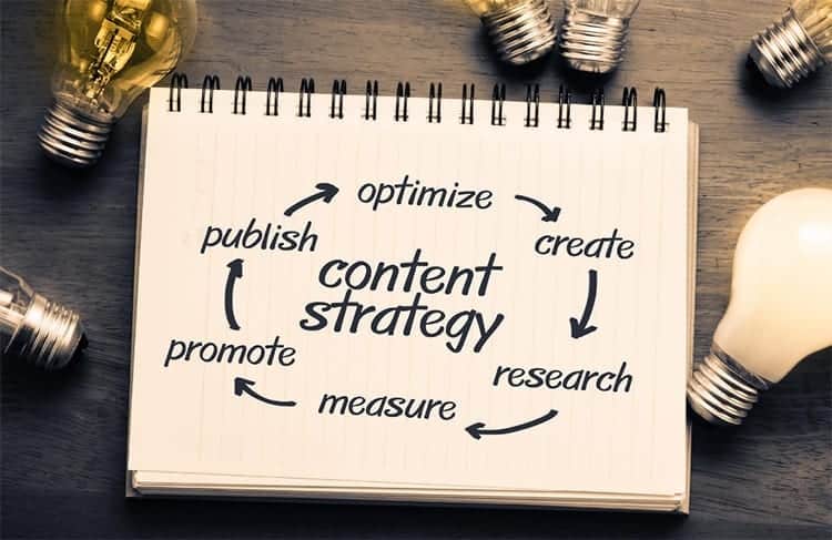 content marketing bragg media content marketing bragg media